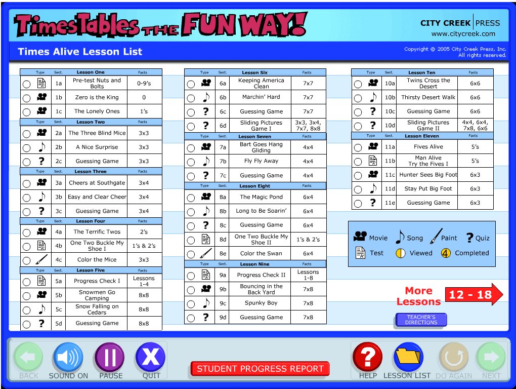 Times Tables the Fun Way lesson list
