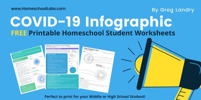 Free Homeschool Student COVID-19 Printable Lesson & Worksheet