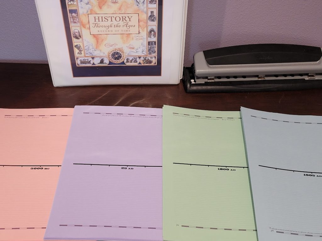timeline notebook pages printed out and ready to assemble