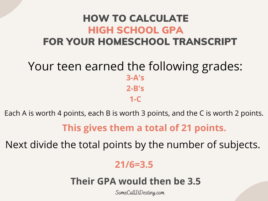 how to calculate GPA for homeschool transcript